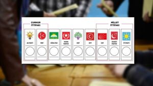 24 Haziran Cumhurbaşkanlığı seçimi ve genel seçim için yasaklar ve