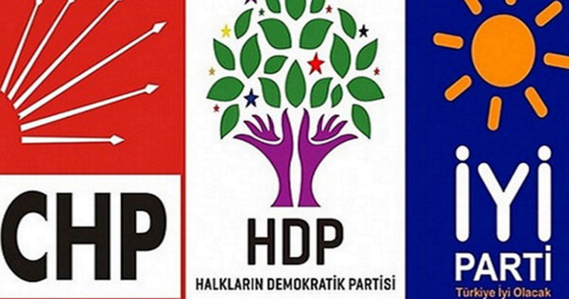 CHP, HDP ve İYİ Parti’nin grup önerileri kabul edilmedi