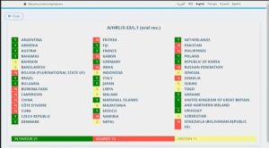 CENEVRE (AA) – Birleşmiş Milletler (BM) İnsan Hakları Konseyi, Etiyopya'daki