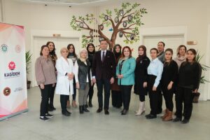 ANKARA (AA) – Kadınların ekonomik hayata katılımlarını kolaylaştırmak amacıyla Gaziantep'te