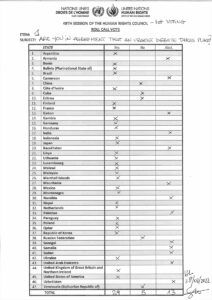 - Konsey'in 49'uncu oturumu, İsviçre'deki BM Cenevre Ofisi'nde başladı