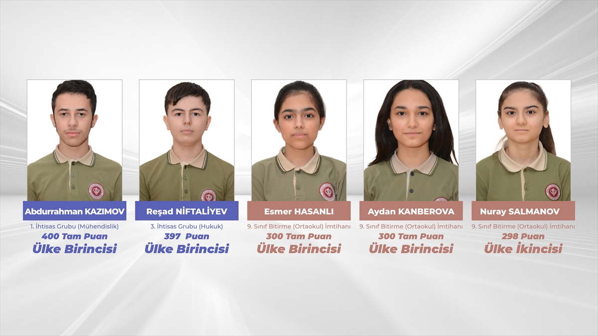 TDV Bakü Türk Lisesinin 5 öğrencisinden Azerbaycan'daki sınavlarda büyük başarı