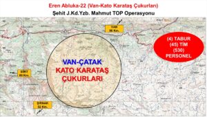 ANKARA (AA) – Van'da, 530 personelin katılımıyla Eren Abluka-22 Şehit