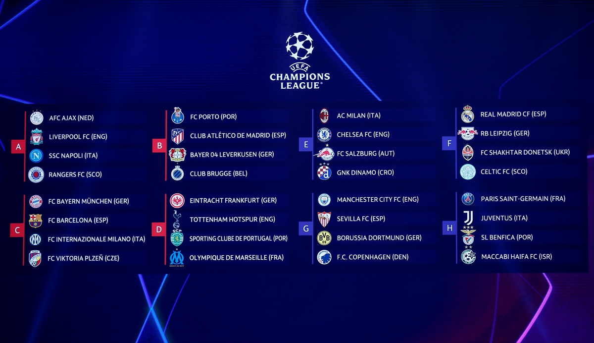 UEFA Şampiyonlar Ligi grup kuraları İstanbul'da çekildi
