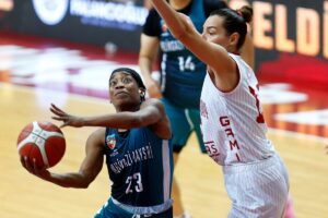 - Melikgazi Kayseri Basketbol: 63 - Galatasaray: 92