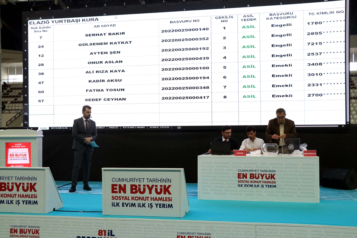 Elazığ'da “İlk Evim, İlk İş Yerim Projesi”nde yapılacak konutların kurası tamamlandı