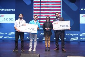 - Şirket, Big Bang Start-up Challenge etkinliği kapsamında "Batarya Zekası"