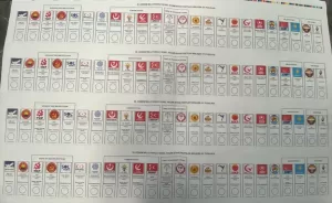 ANKARA (AA) – Siyasi partiler ve ittifakların, 14 Mayıs'ta yapılacak