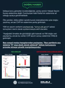 ANKARA (AA) – Cumhurbaşkanlığı İletişim Başkanlığı Dezenformasyonla Mücadele Merkezi (DMM),