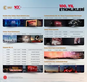 ANKARA (AA) – Cumhurbaşkanlığı İletişim Başkanlığının, Cumhuriyetin 100. yılına özel