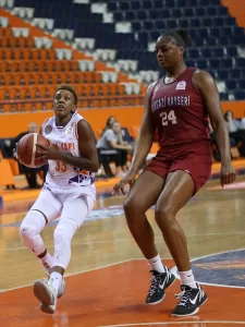 - İlkem Yapı Tarsus Spor: 101 - Melikgazi Kayseri Basketbol: