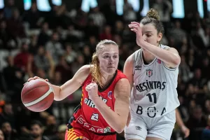 - Beşiktaş BOA: 81 - Spar Girona: 60