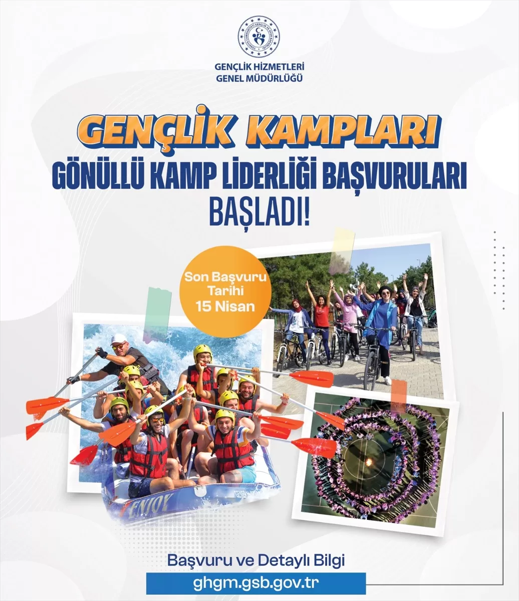 ANKARA (AA) – Gençlik ve Spor Bakanlığı Gençlik Hizmetleri Genel