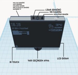 İSTANBUL (AA) – Altınbaş Üniversitesi Uygulamalı Bilimler Fakültesi Yönetim Bilişim