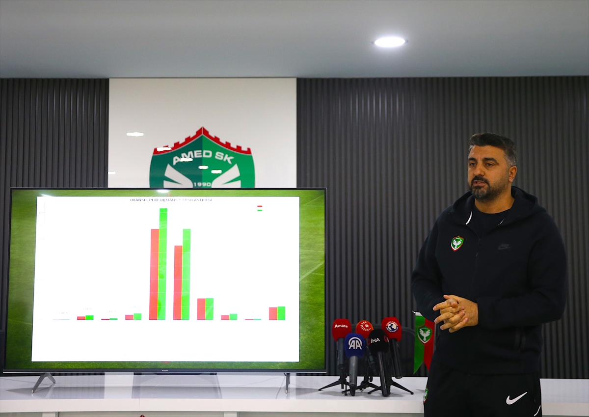 - "Güzel bir atmosferimiz var. Bu sene Süper Lig'e çıkan