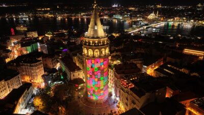 - Hafta kapsamında "Future-Commerce/Geleceğin Ticareti" temasıyla hazırlanan performans, veri akışları,