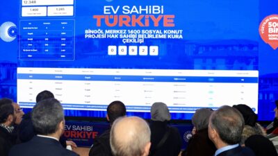 - Çevre, Şehircilik ve İklim Değişikliği Bakan Yardımcısı Hasan Suver:
-