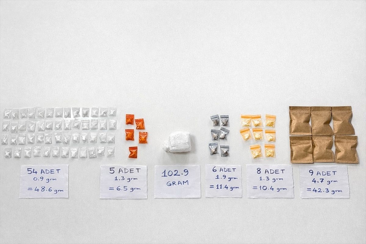 İSTANBUL (AA) – Bakırköy'de otomobilde kurdukları düzenekte uyuşturucu saklayan 2