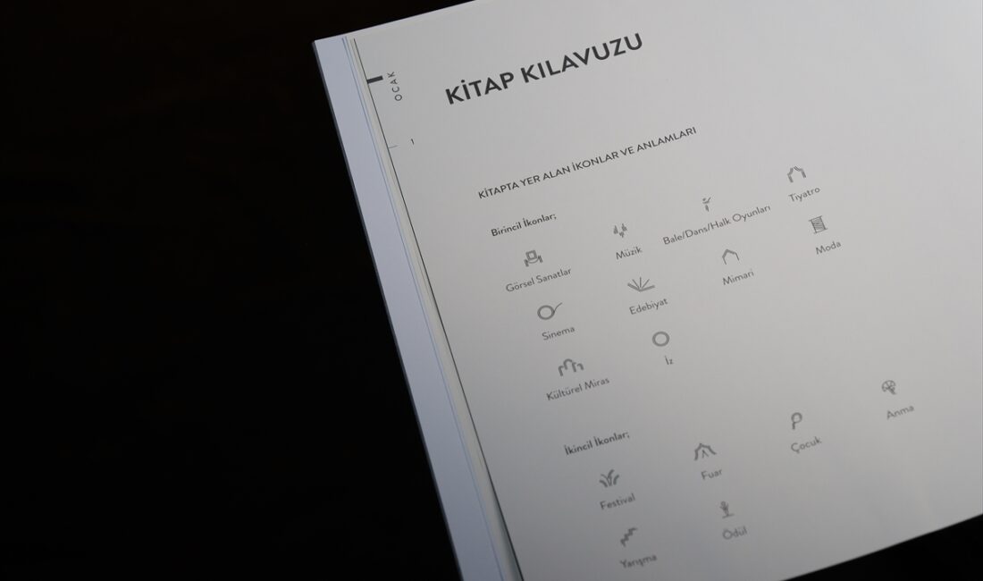 - Türkiye'de kültür sanat alanında gerçekleşen etkinlikler, ilk kez yazılım